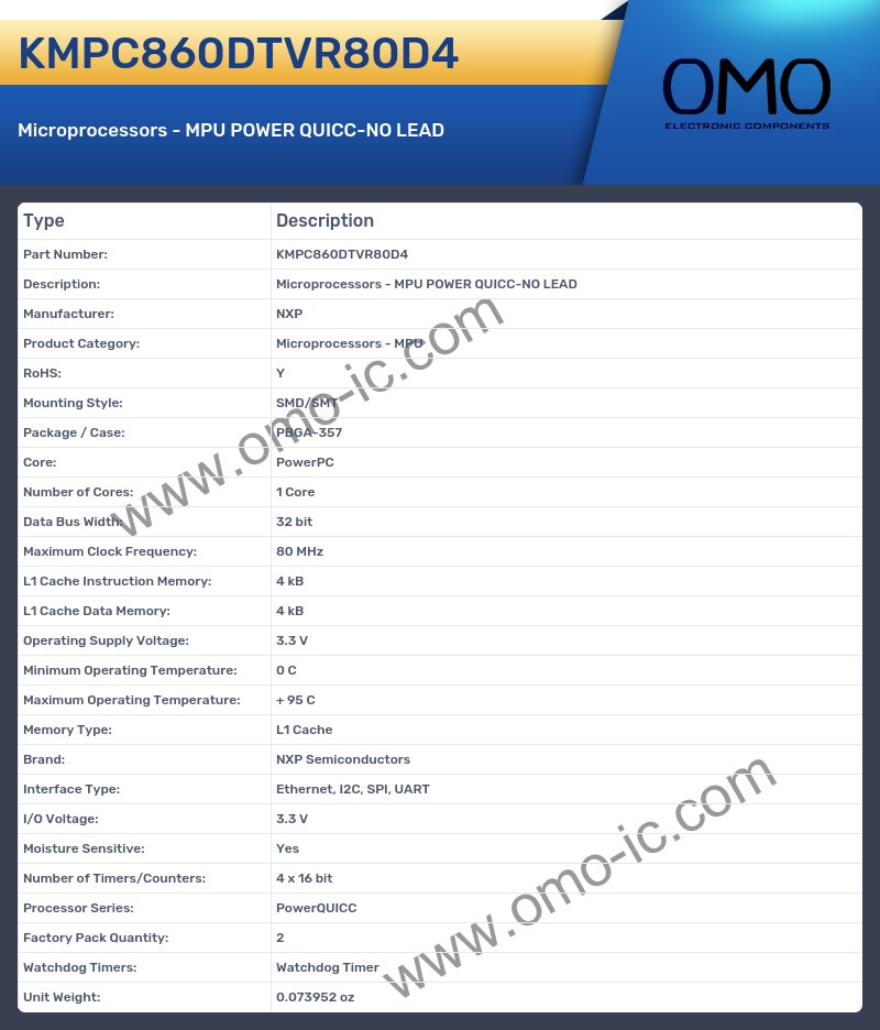 KMPC860DTVR80D4