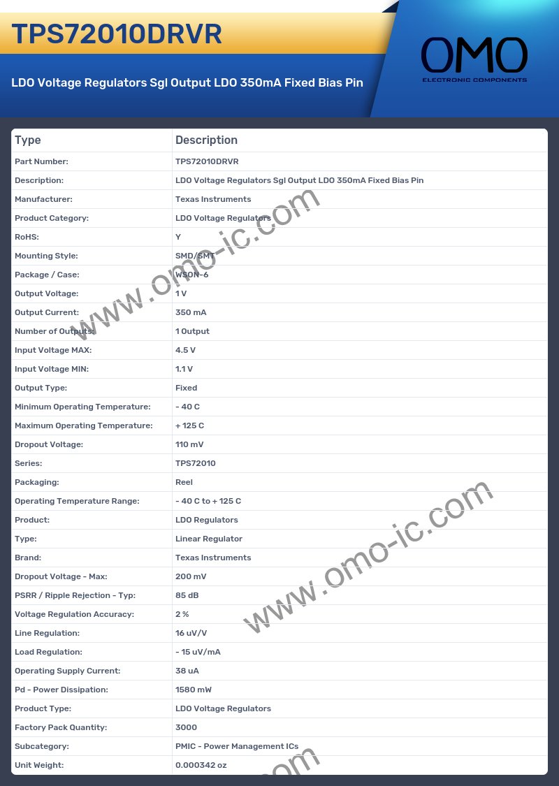 TPS72010DRVR
