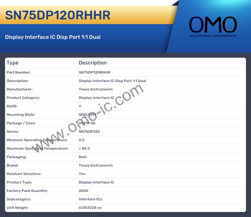 SN75DP120RHHR