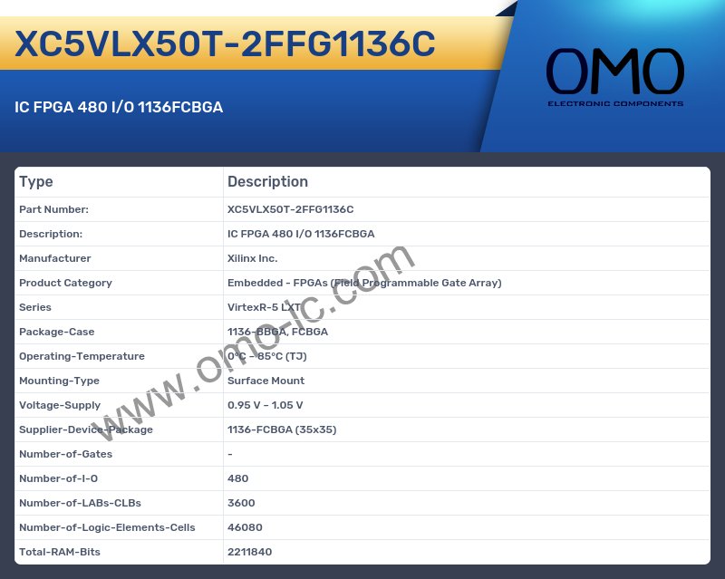 XC5VLX50T-2FFG1136C