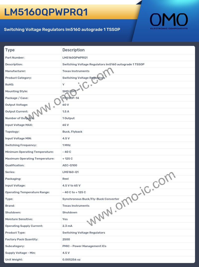 LM5160QPWPRQ1