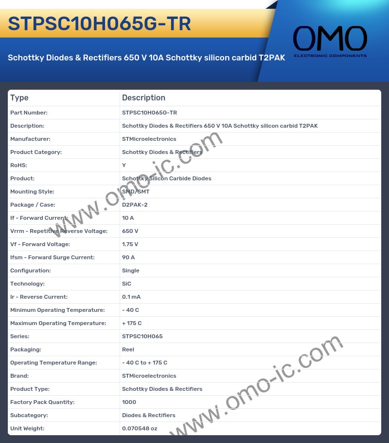 STPSC10H065G-TR