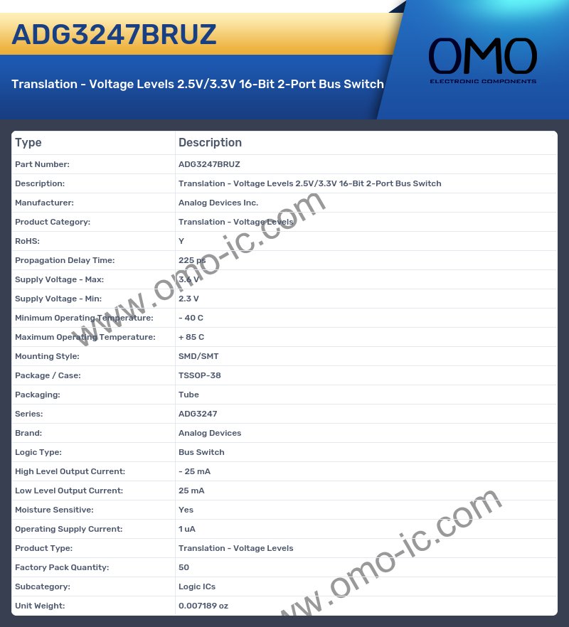 ADG3247BRUZ