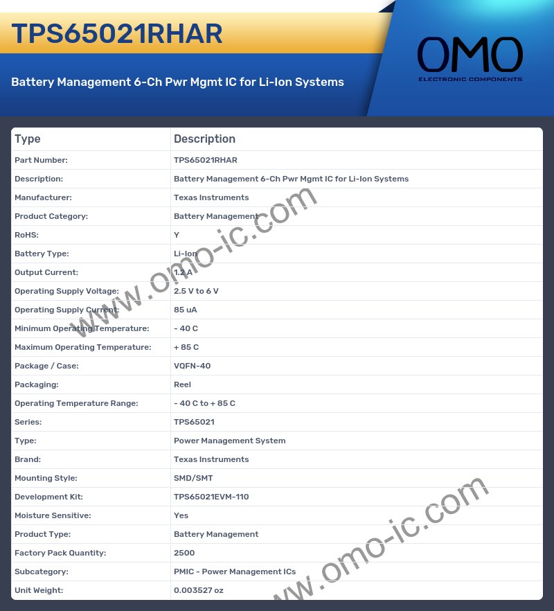 TPS65021RHAR