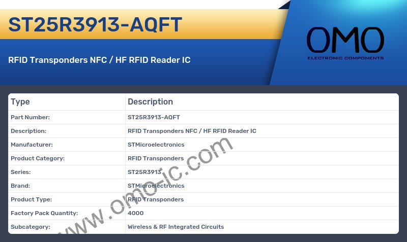 ST25R3913-AQFT