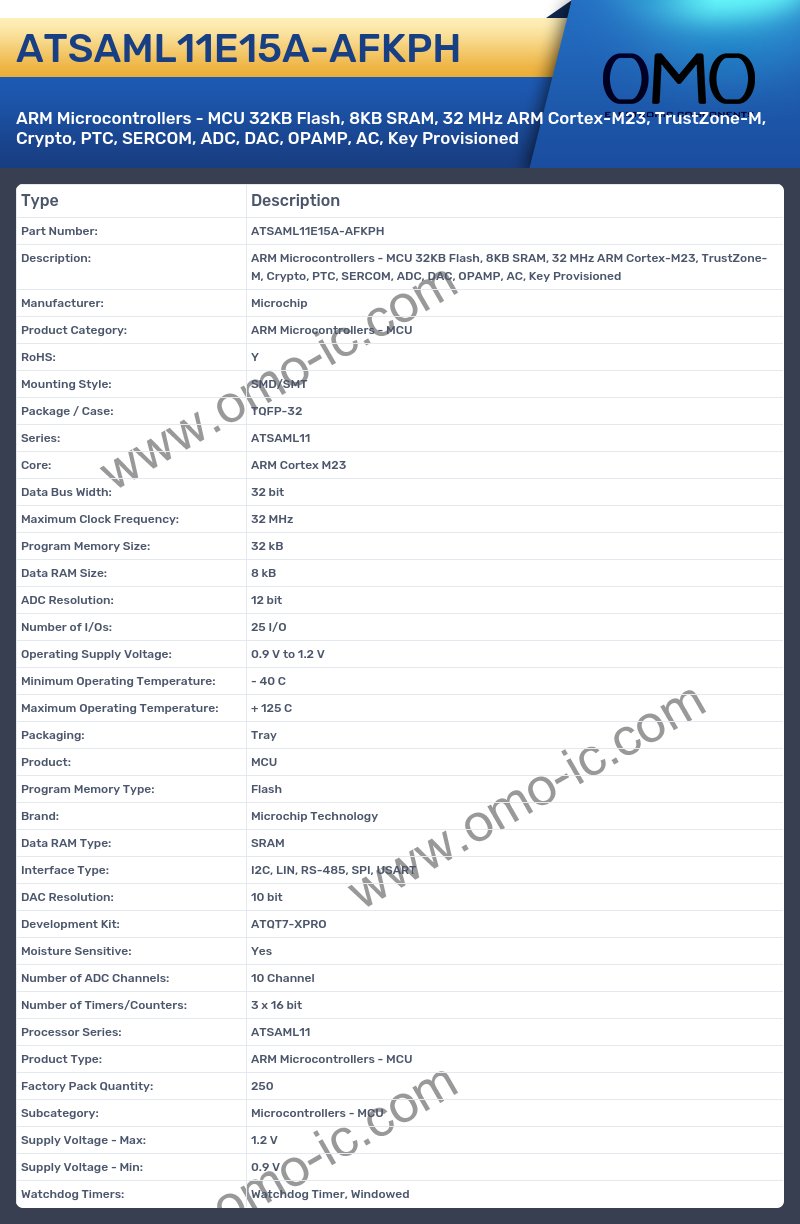 ATSAML11E15A-AFKPH