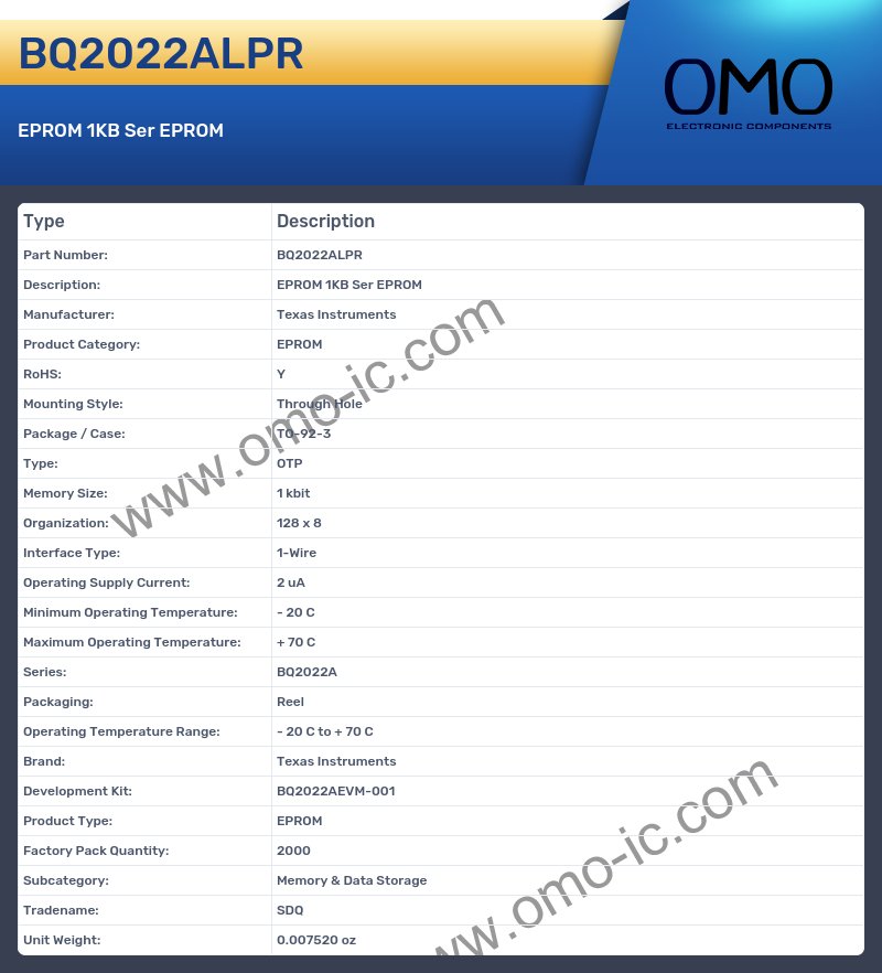 BQ2022ALPR