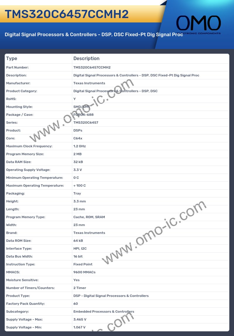 TMS320C6457CCMH2