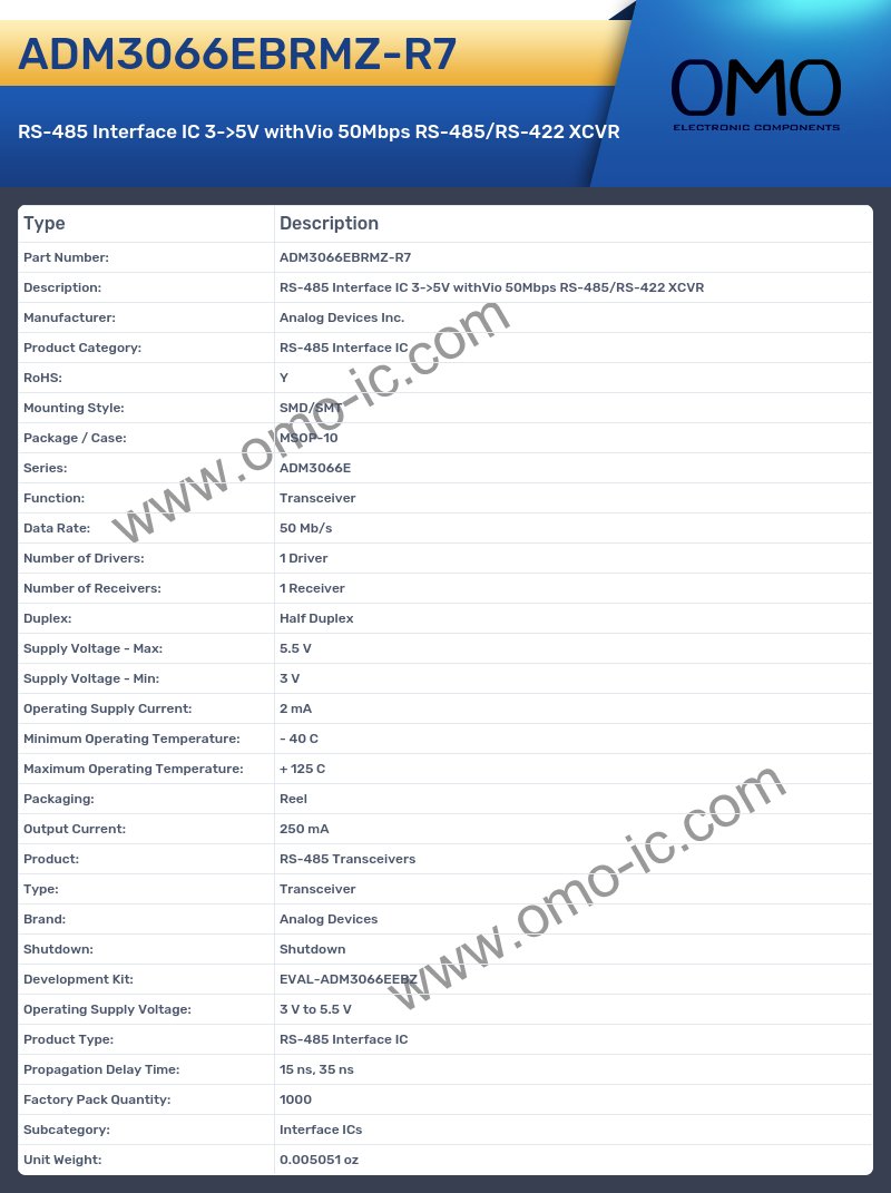 ADM3066EBRMZ-R7