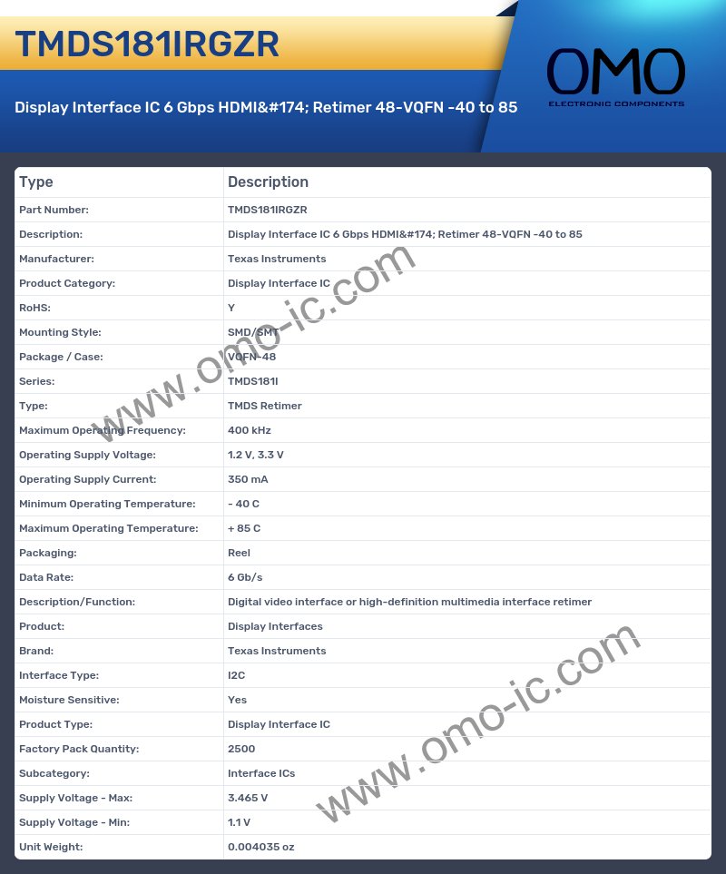 TMDS181IRGZR