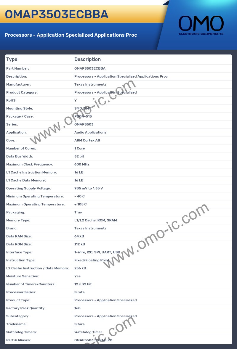 OMAP3503ECBBA