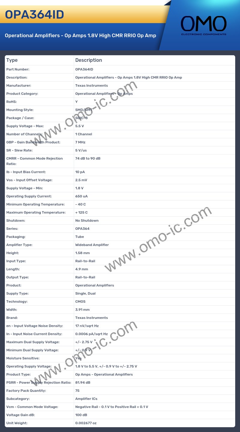 OPA364ID