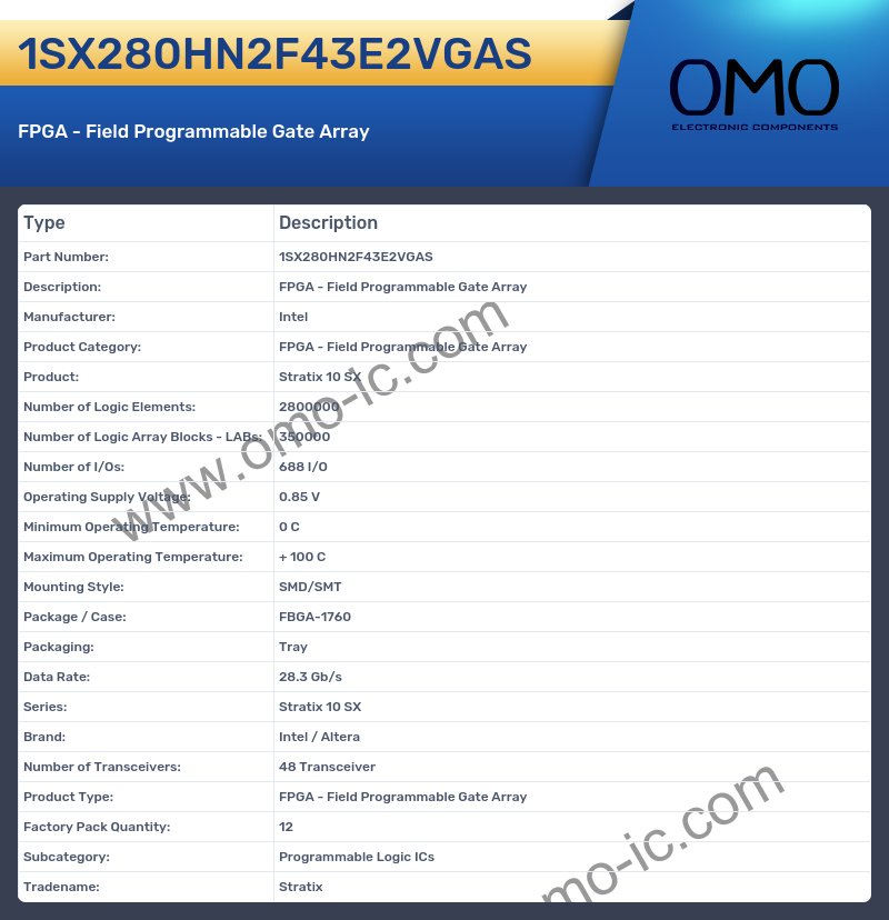 1SX280HN2F43E2VGAS