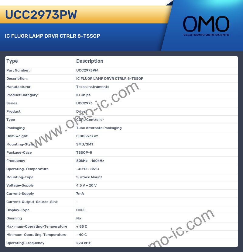 UCC2973PW