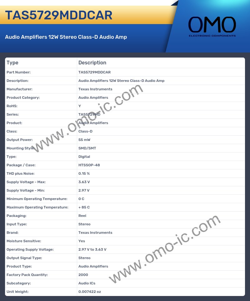 TAS5729MDDCAR