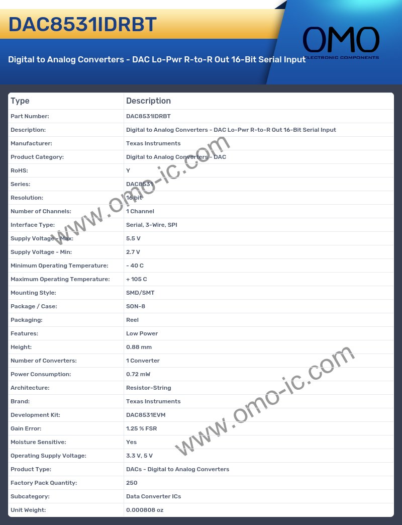 DAC8531IDRBT