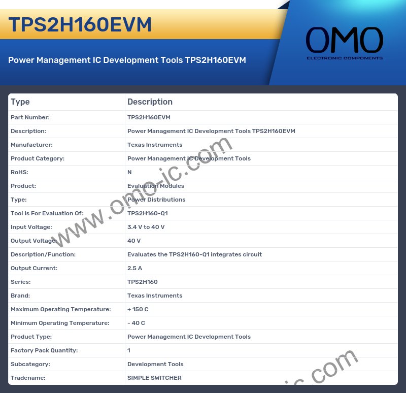 TPS2H160EVM