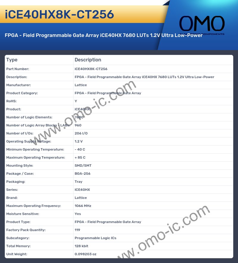 iCE40HX8K-CT256