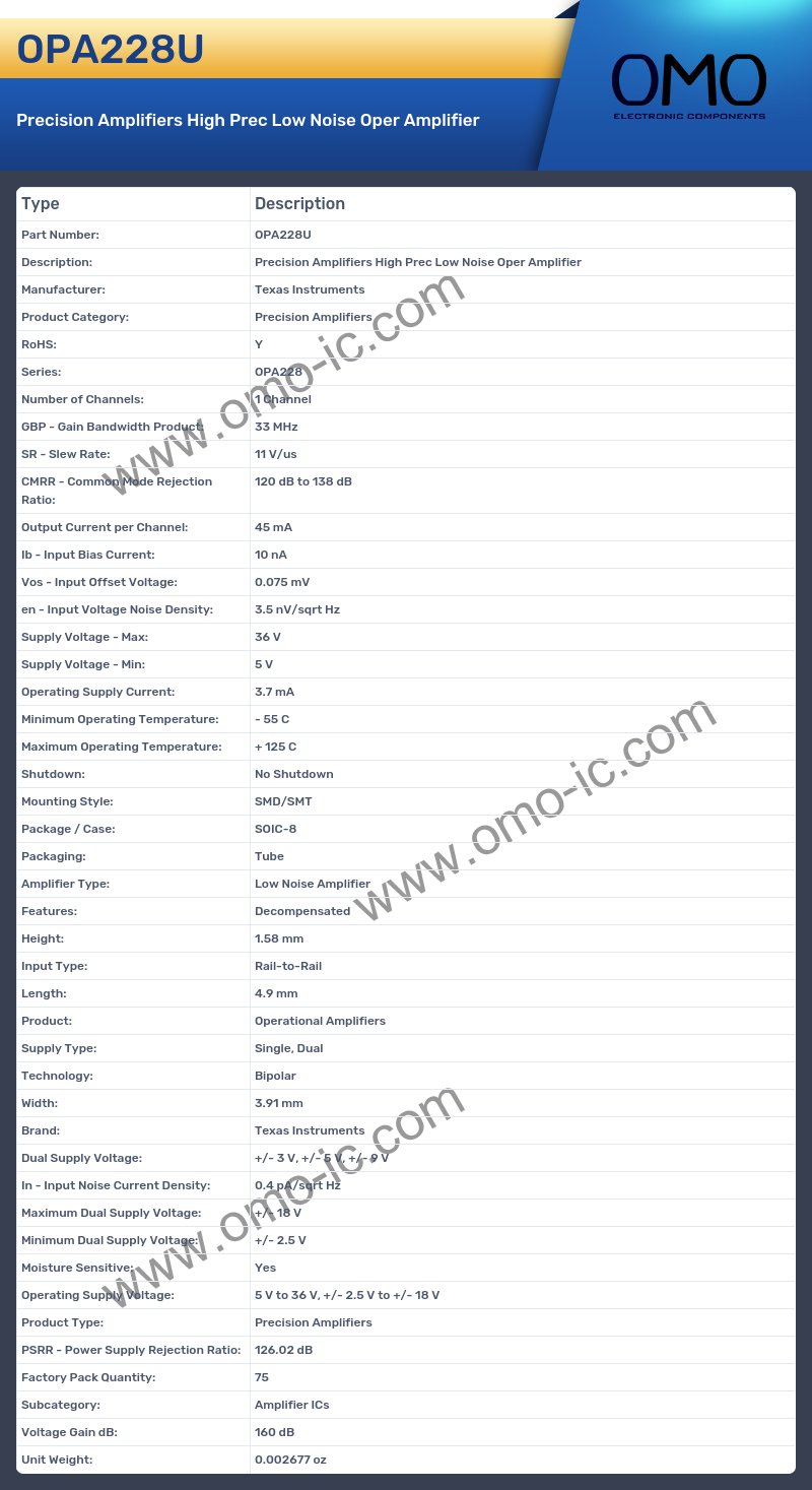 OPA228U