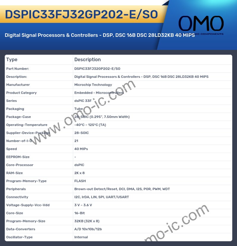 DSPIC33FJ32GP202-E/SO