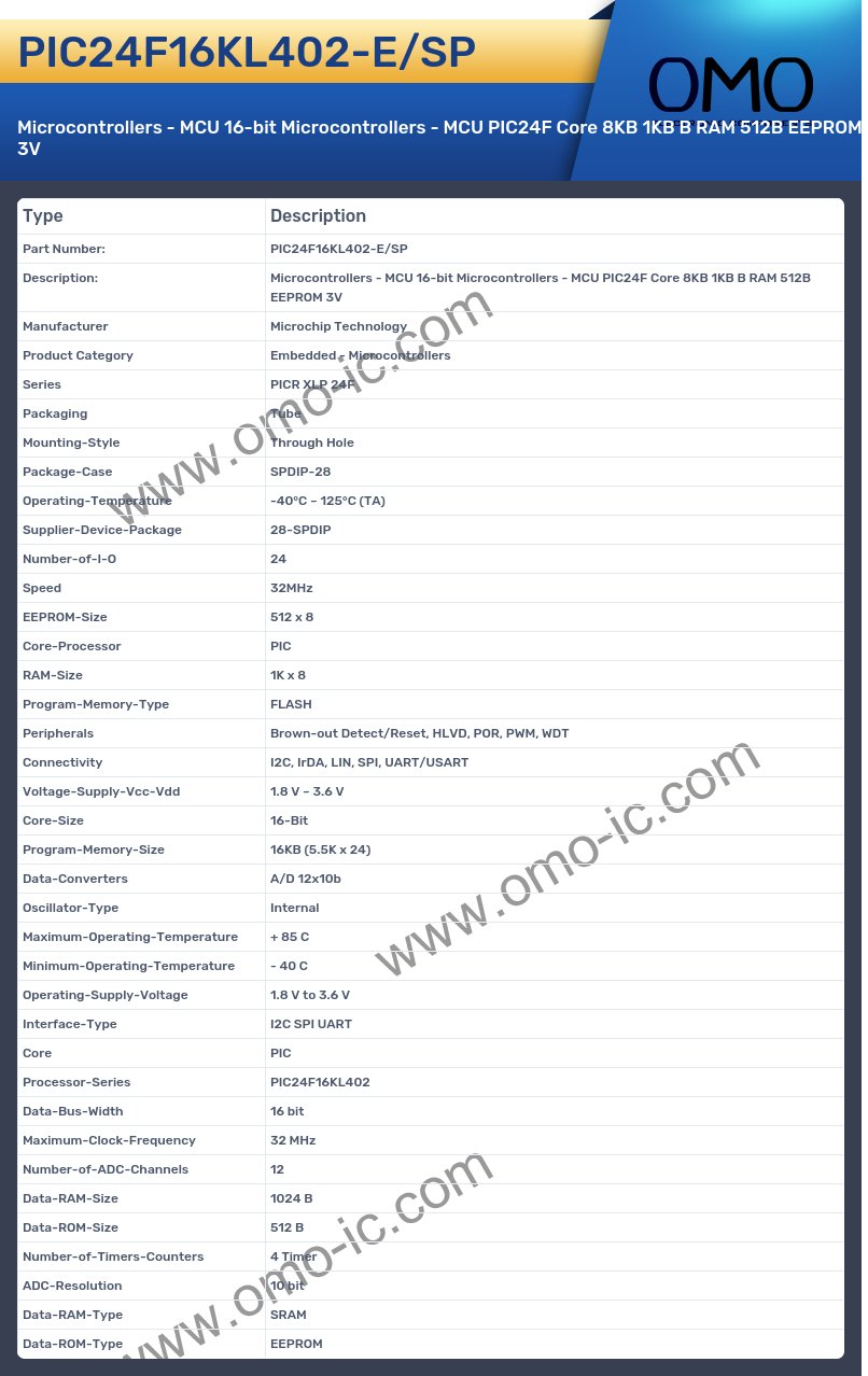 PIC24F16KL402-E/SP