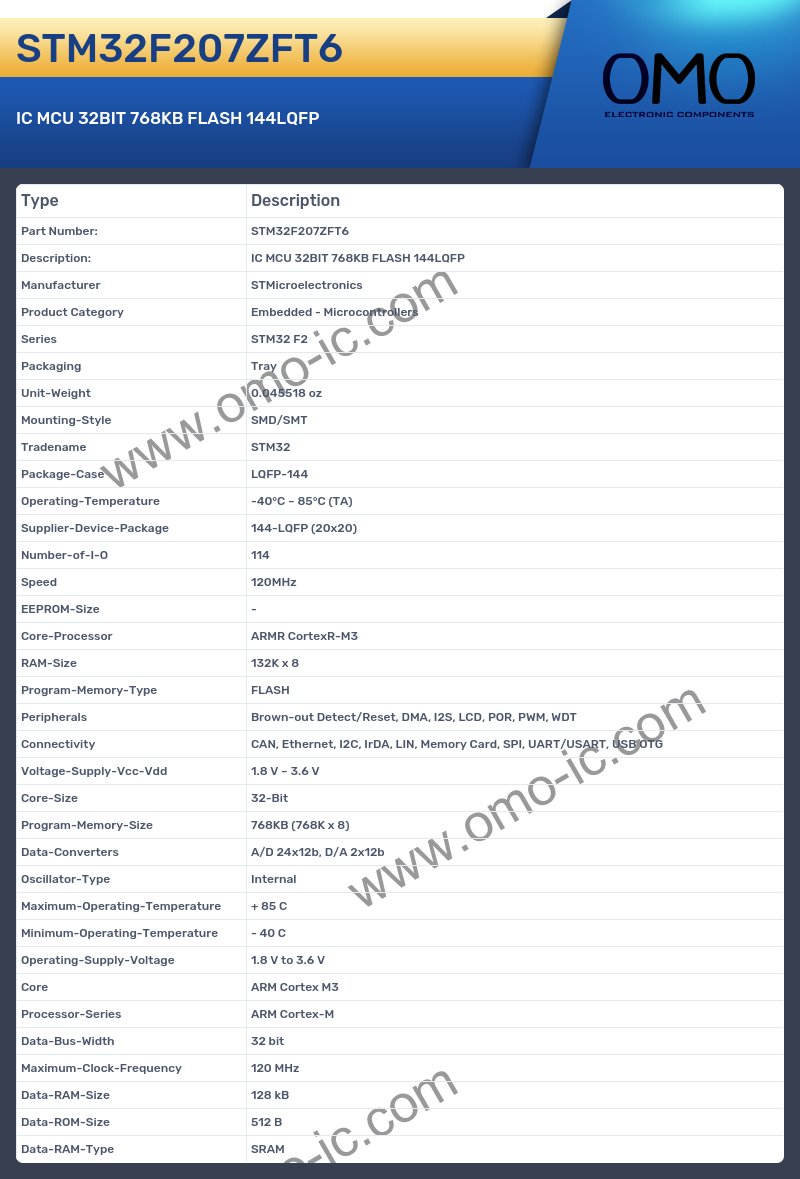 STM32F207ZFT6
