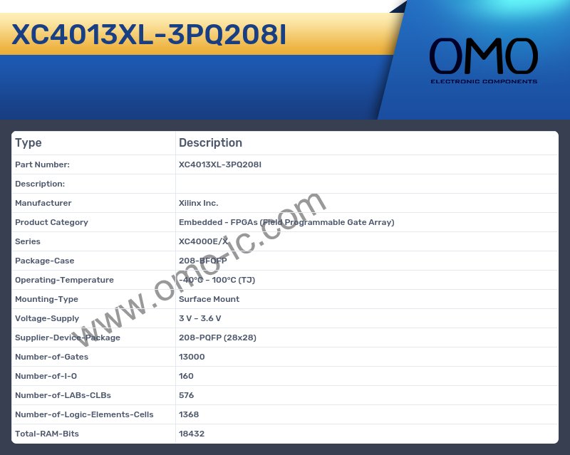 XC4013XL-3PQ208I