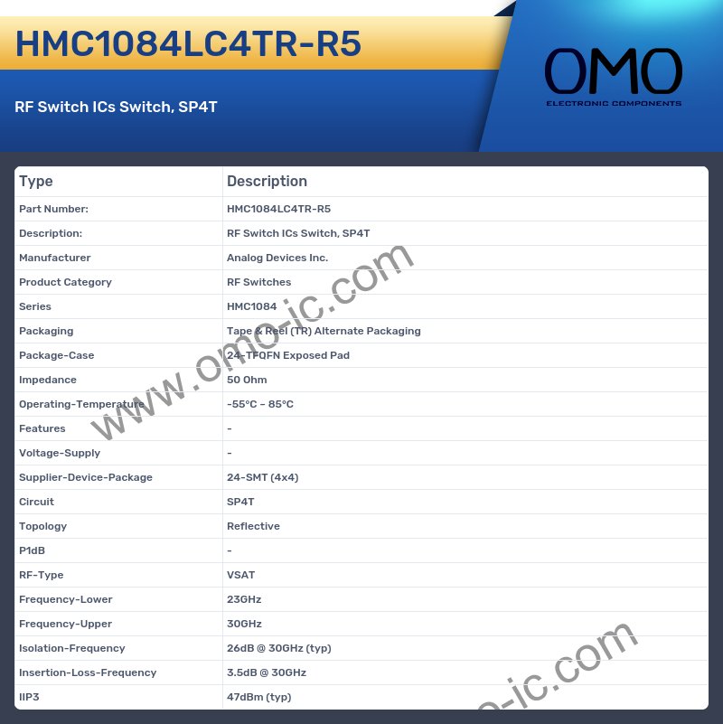 HMC1084LC4TR-R5