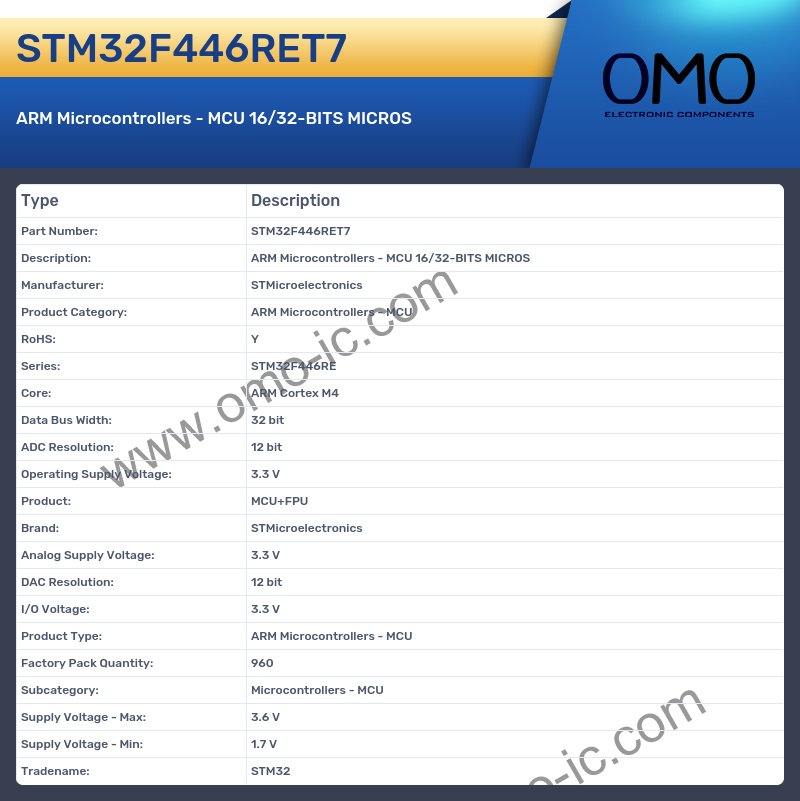STM32F446RET7
