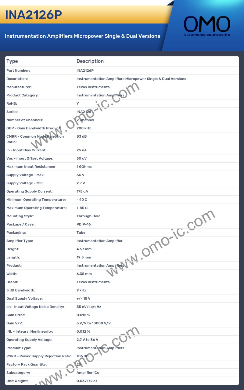 INA2126P