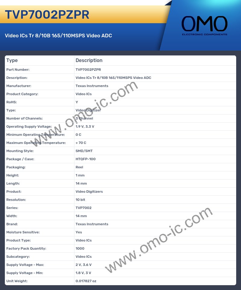 TVP7002PZPR
