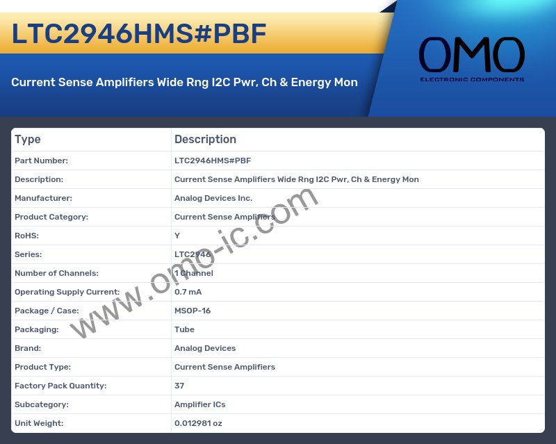 LTC2946HMS#PBF