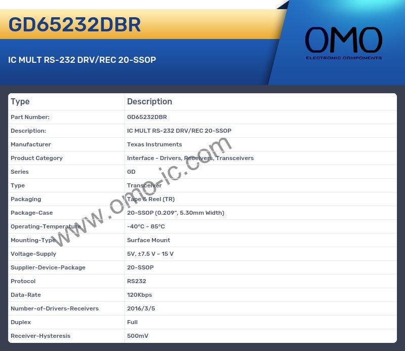 GD65232DBR