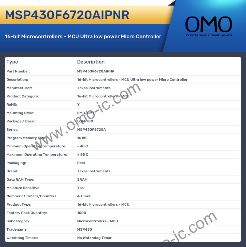 MSP430F6720AIPNR