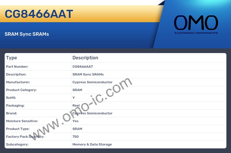 CG8466AAT