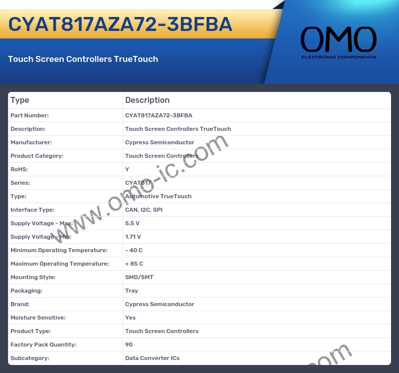 CYAT817AZA72-3BFBA