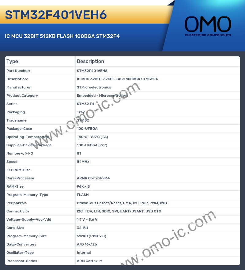 STM32F401VEH6