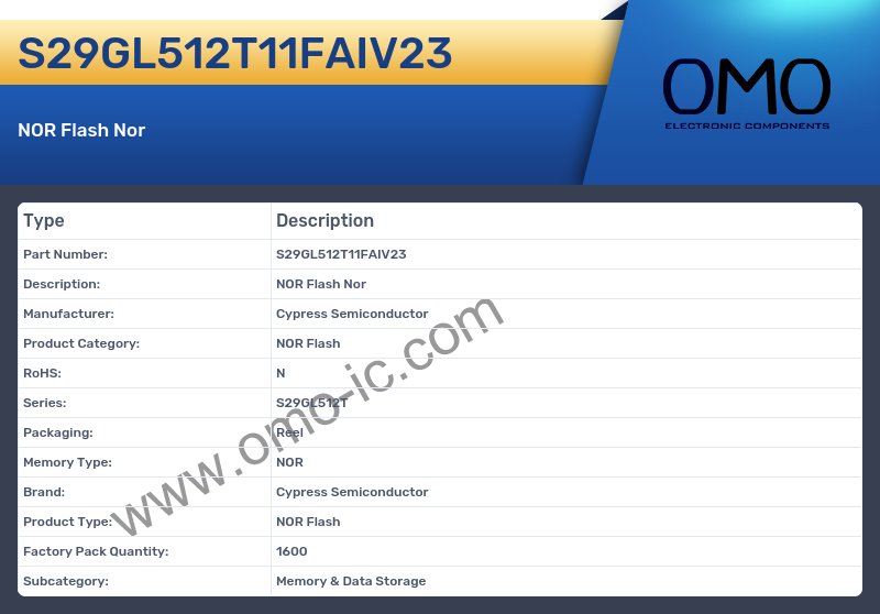 S29GL512T11FAIV23