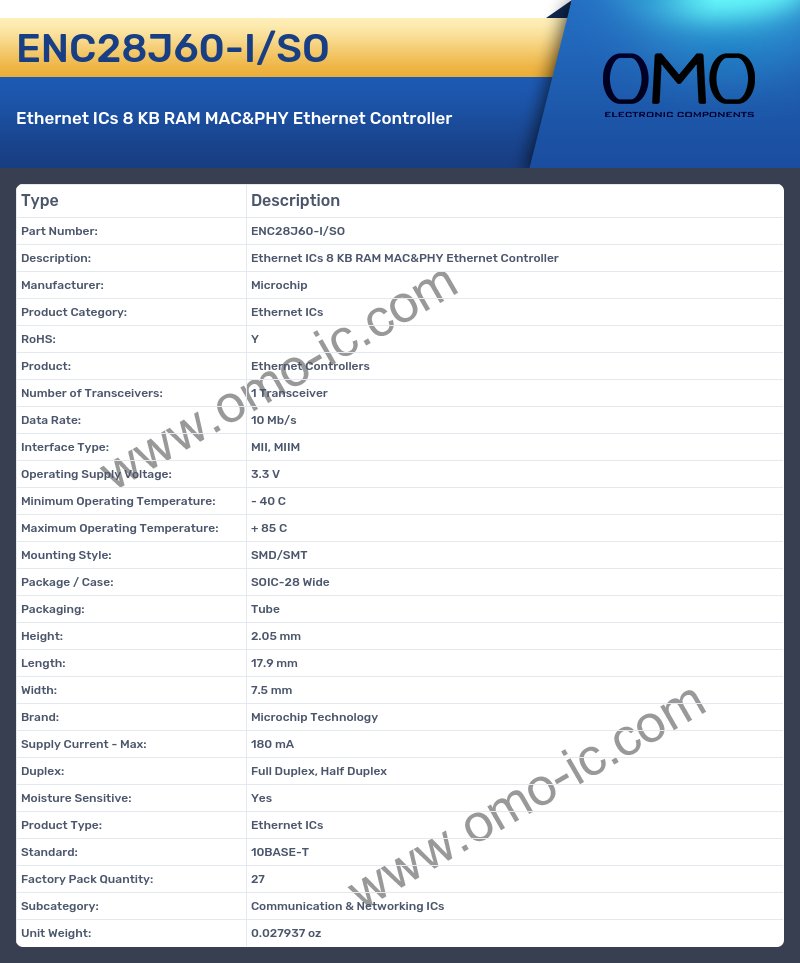 ENC28J60-I/SO