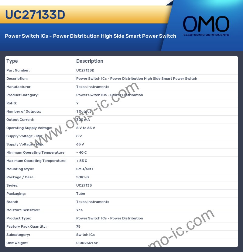 UC27133D
