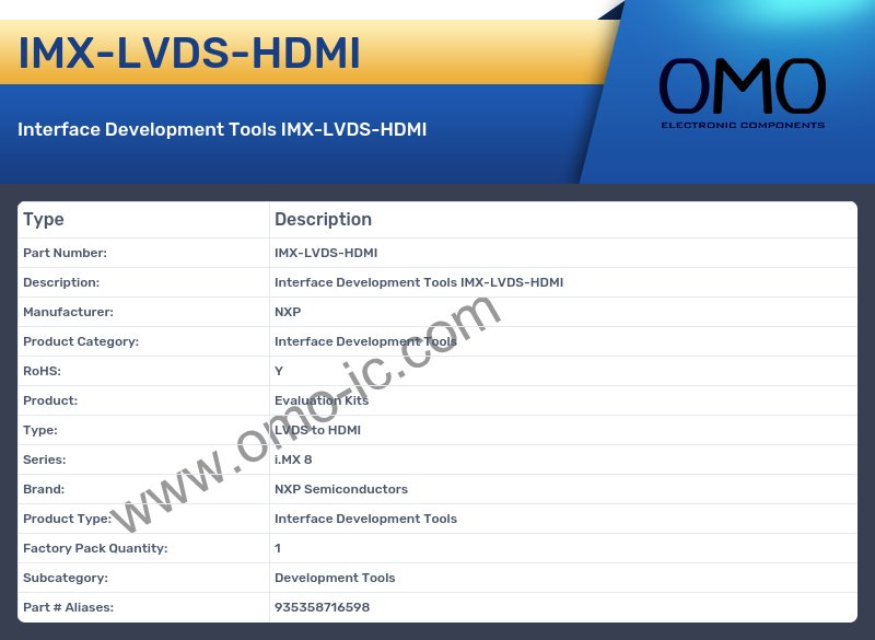 IMX-LVDS-HDMI