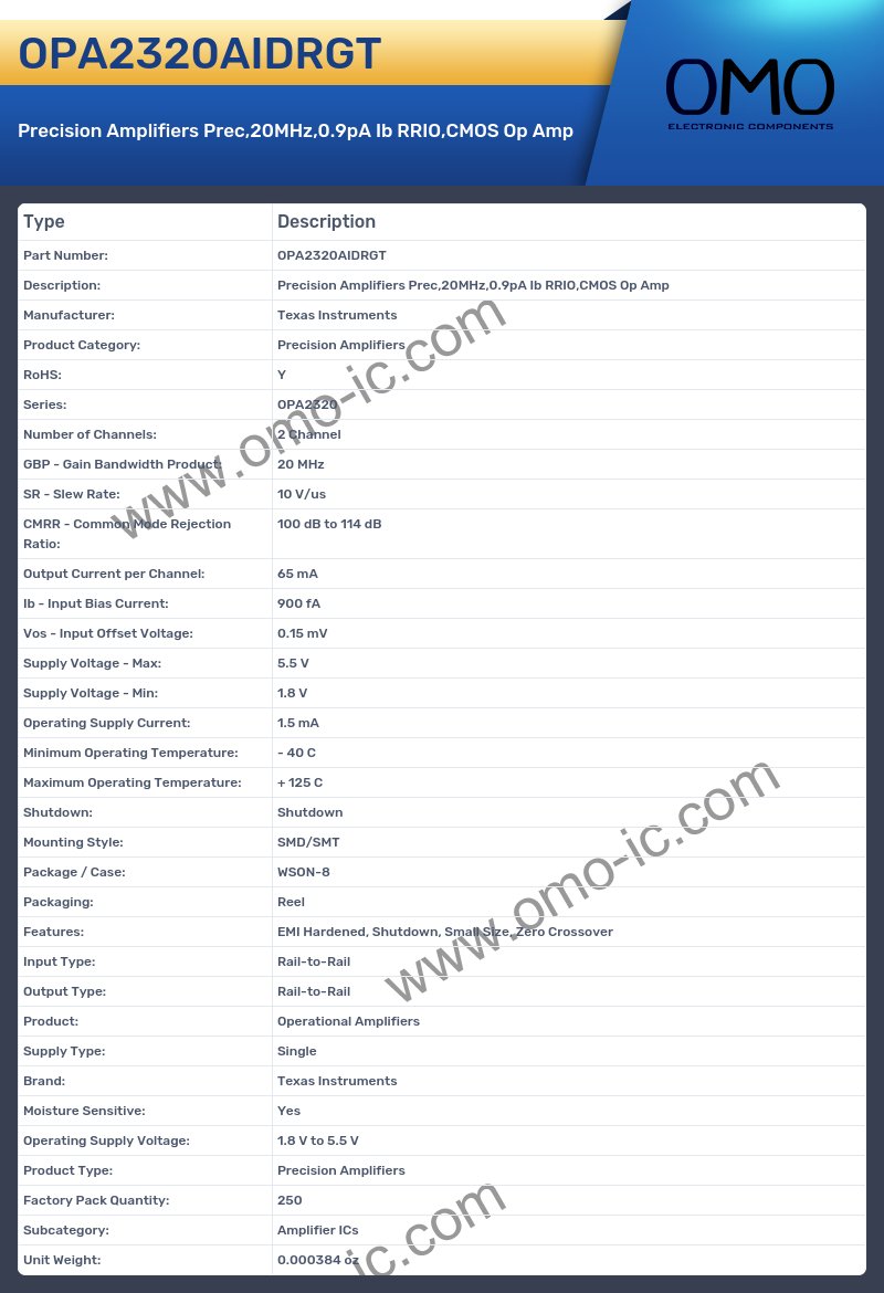 OPA2320AIDRGT