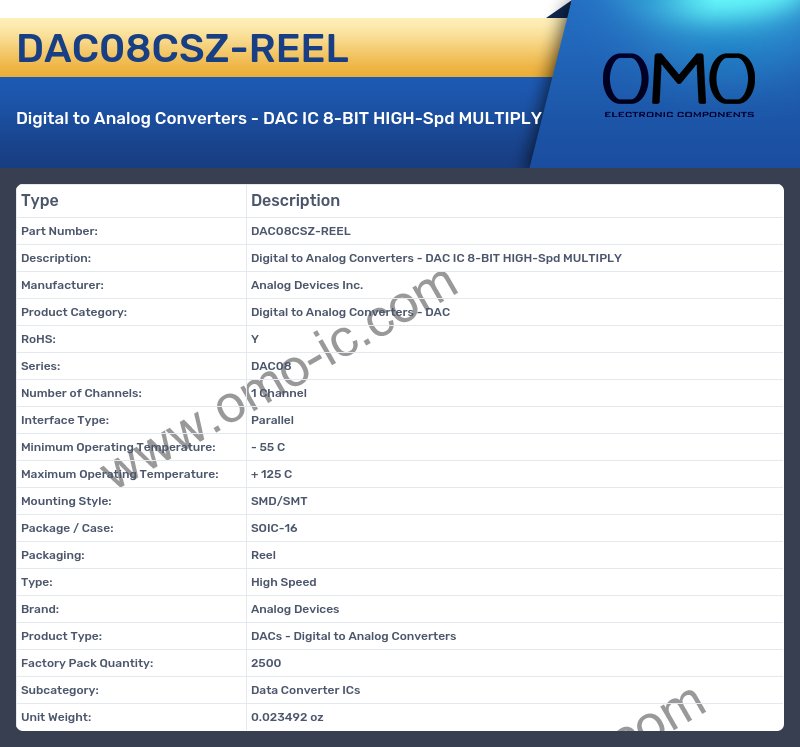 DAC08CSZ-REEL