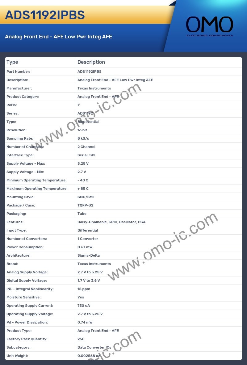 ADS1192IPBS