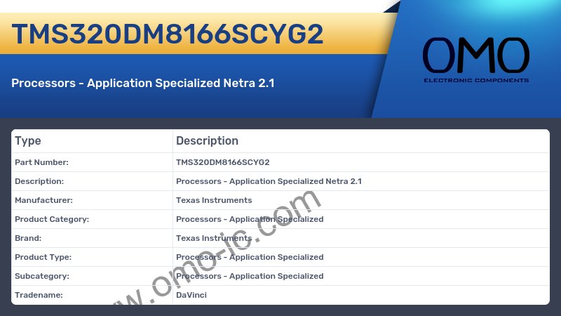 TMS320DM8166SCYG2