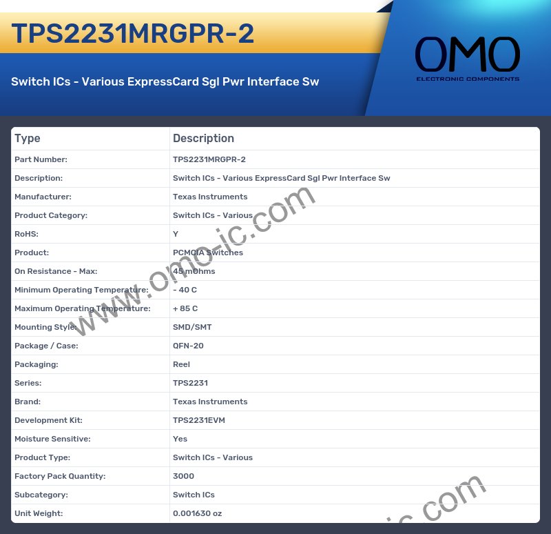 TPS2231MRGPR-2
