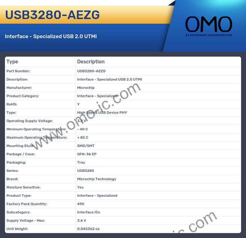 USB3280-AEZG