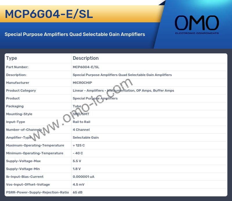 MCP6G04-E/SL