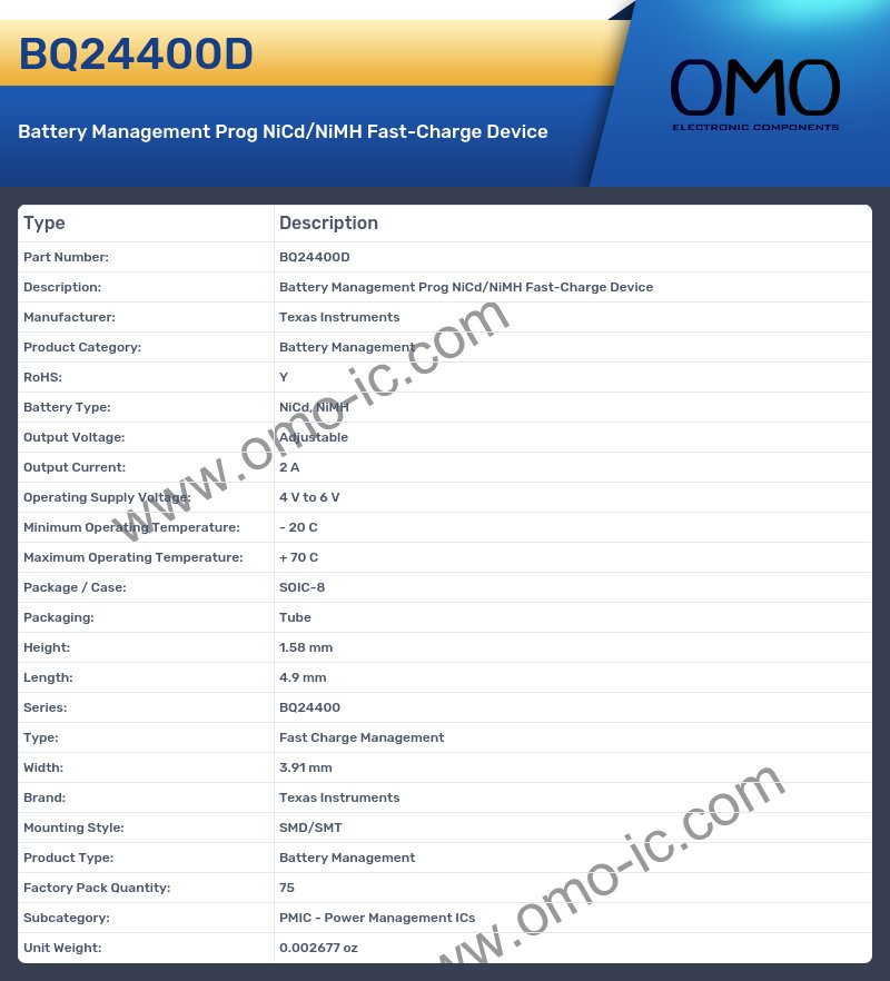 BQ24400D