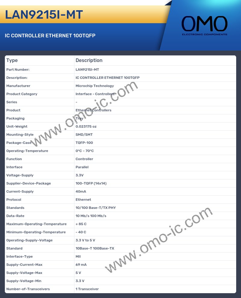 LAN9215I-MT